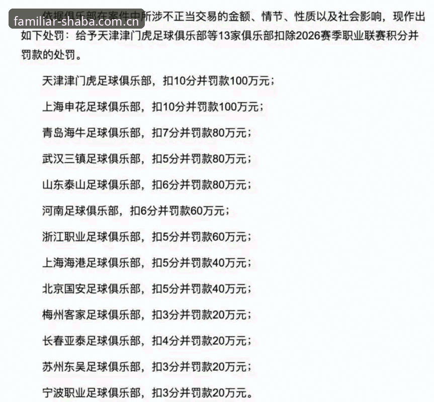 揭秘足协三批禁足名单背后：那些年涉案俱乐部到底发生了什么