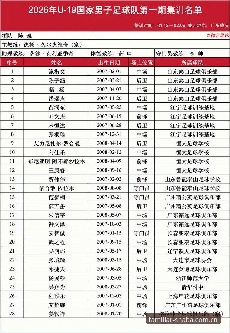 沙巴体育足球网站下载中文官方赛事数据 U19国足出局VS数据平台的价值:一场0比3的真实样本